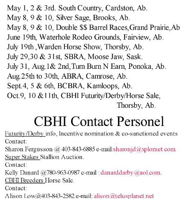 2009 Co-Sanctioned CBHI Dates