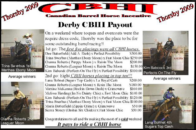 CBHI 2009 Thorsby Derby Payout