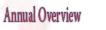 CBHI Overview